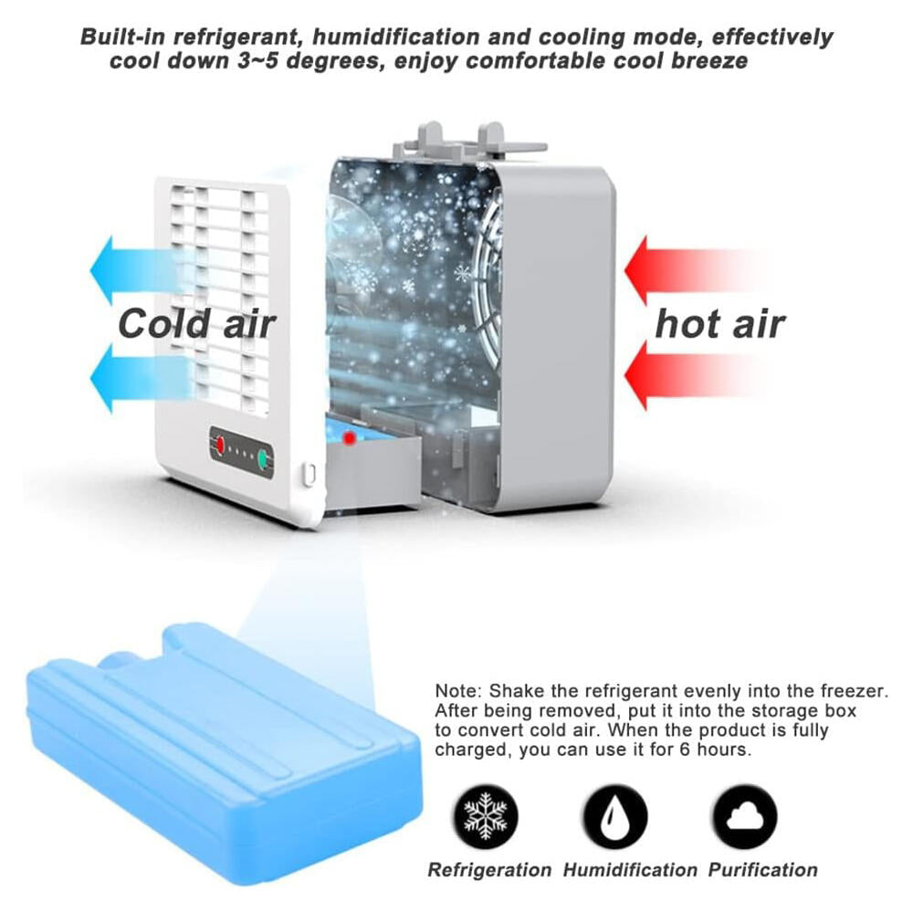 Mini Aire Acondicionado Portátil USB Silencioso, Ventilador de Escritorio con Refrigeración por Aire, Blanco